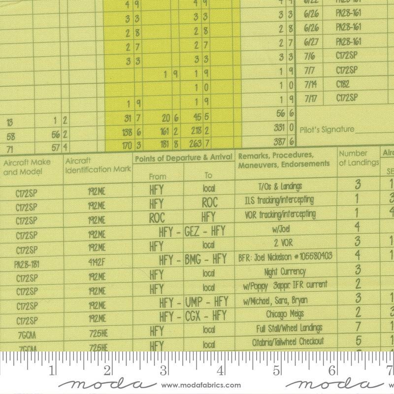 High Flight 10" Layer Cake, Moda 45060LC, 10" Precut Green Blue Gray Aeronautical Airplanes Quilt Fabric Squares, Sarah Thomas, Sariditty