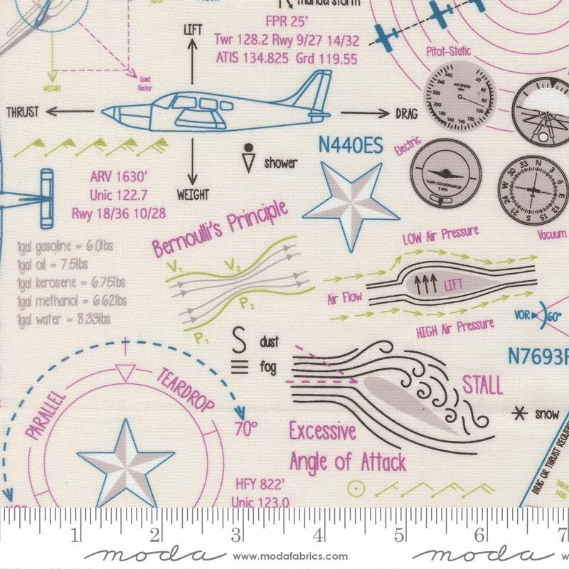 High Flight 10" Layer Cake, Moda 45060LC, 10" Precut Green Blue Gray Aeronautical Airplanes Quilt Fabric Squares, Sarah Thomas, Sariditty