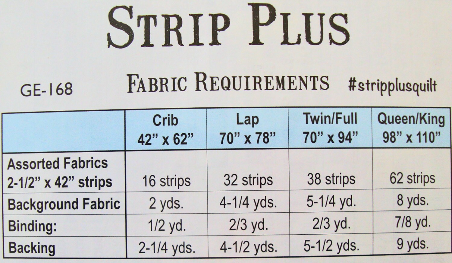 Strip Plus Quilt Pattern, GE Designs GE168 – Jambearies Quilt Co